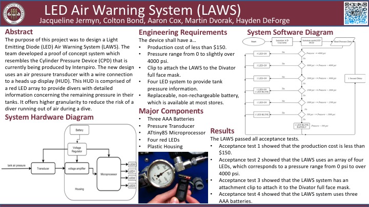 LAWS Summary for Poster Board.jpg