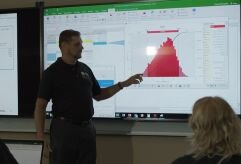 Danny Georgiadis points at a graph on a smart screen.
