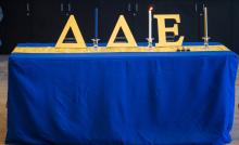 DDE Table with candles