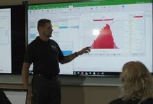 Danny Georgiadis points at a graph on a smart screen.