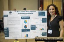 Lillian Gay, Overall High School