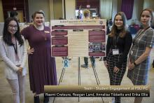 Student Engagement at FSUPC Team, Overall Undergrad