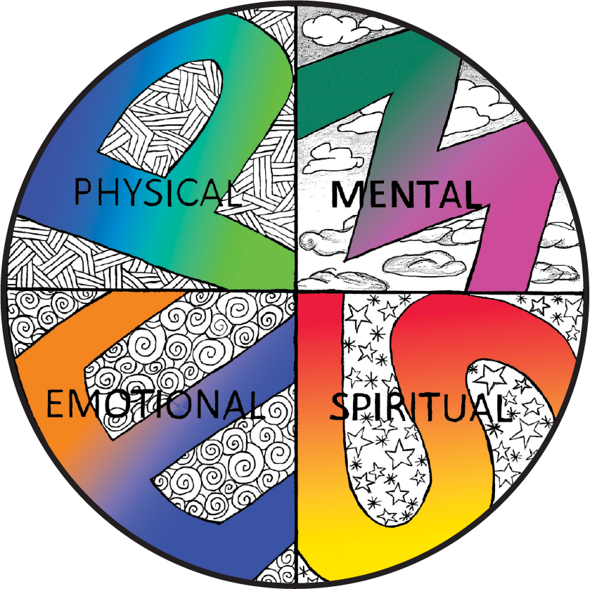 Counseling Center graphic uniting physical, mental, spiritual and emotional ideas